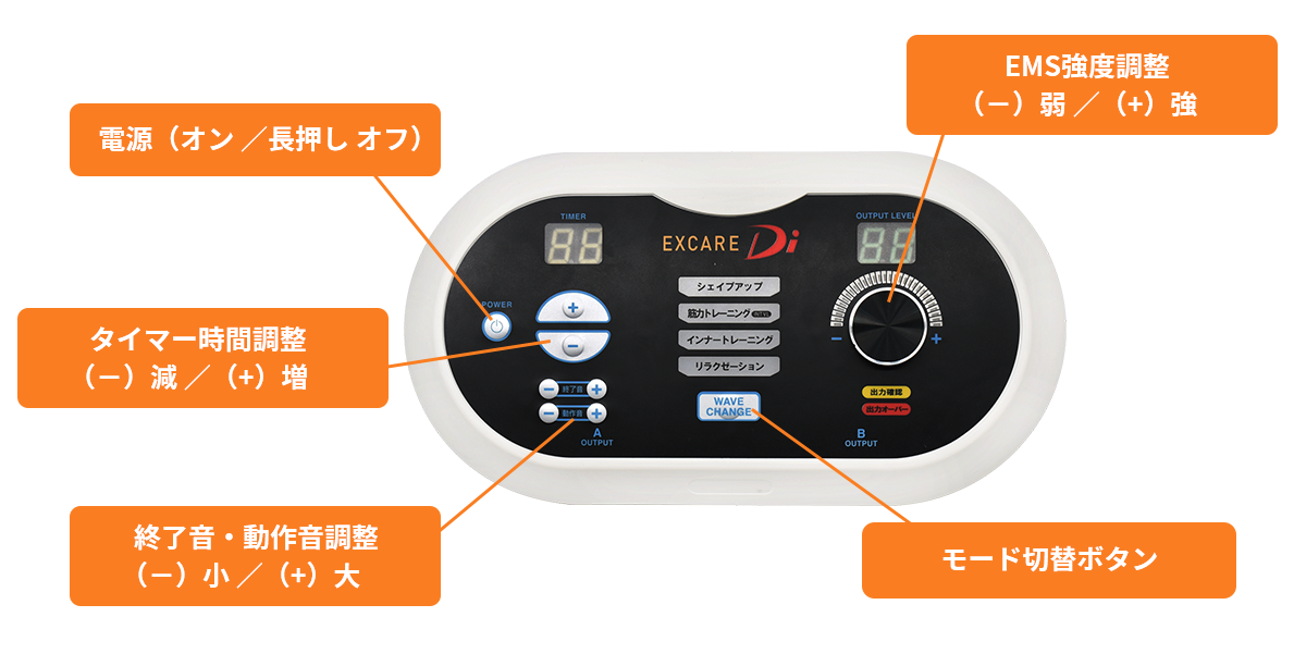 EXCARE Di / エクスケア・ディーアイ | 業務用エステ用品・美容